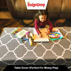 ReignDrop 54" XL Splat Mat for Under High Chair – Waterproof, Non-Slip Floor - Image 6