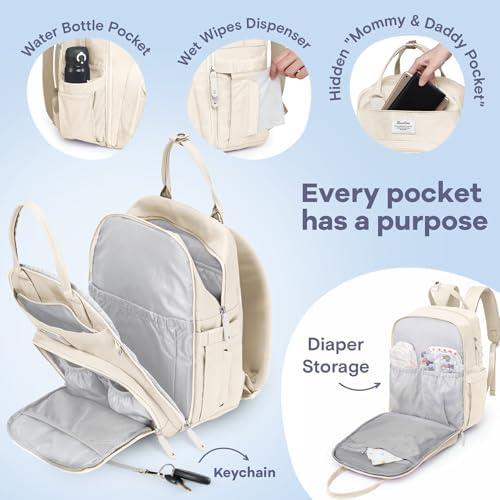 RUVALINO Baby Diaper Bag Backpack - Image 3
