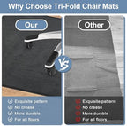 Placoot Heavy Duty Office Chair Mat - Image 5