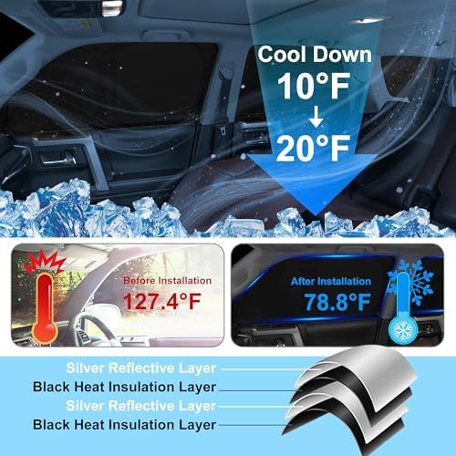 TINGLU Window Shades for Toyota Prius Hatchback 2016-2022 Accessories Car Side - Image 4