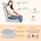 Rocking Chair Cushions Indoor High Back Set - Image 2
