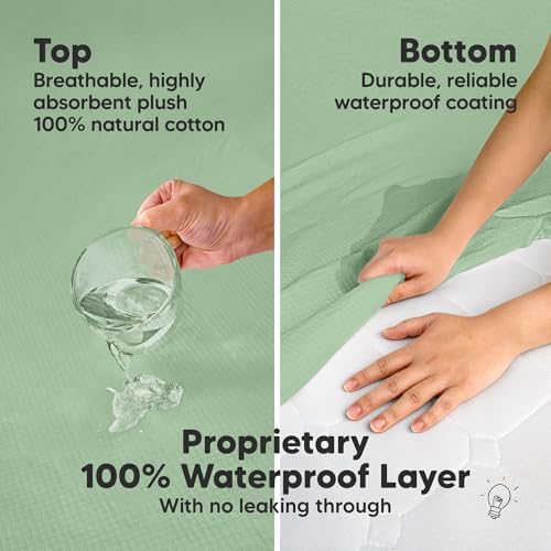 2pk Waterproof Crib Mattress Protector Cover Fitted 52x28 - Image 4