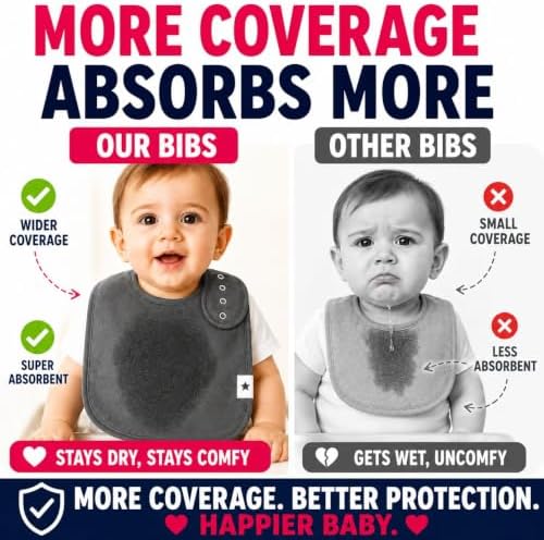 KiddyStar Premium Organic Cotton Bibs - Image 3