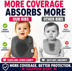 KiddyStar Premium Organic Cotton Bibs - Image 3