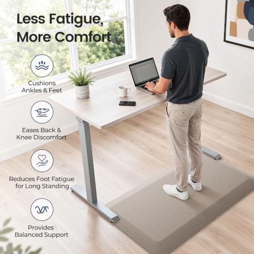 1" Extra Thick Anti Fatigue Kitchen Mats - Image 5