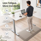 1" Extra Thick Anti Fatigue Kitchen Mats - Image 5