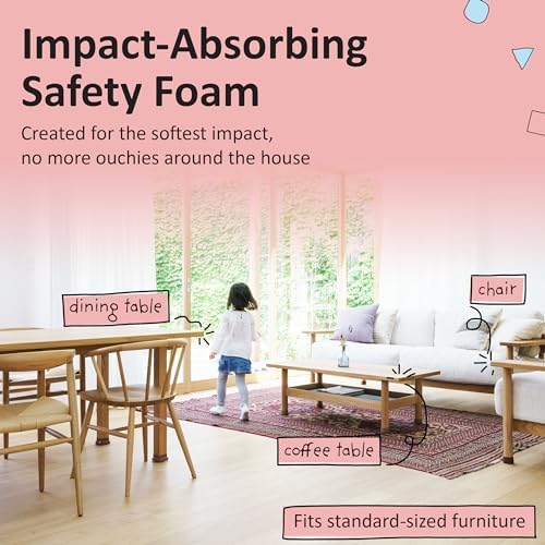Baby Proofing Edge and Corner Guard Protector Set - Image 6