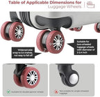 8Pcs Upgrade Luggage Wheel Covers, Travel Accessories - Image 5
