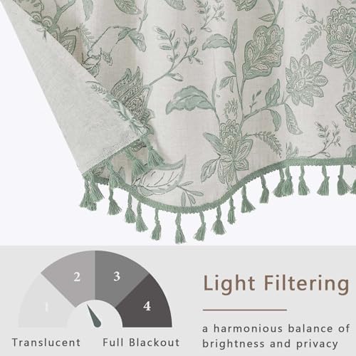 Scalloped Valance for Windows - Image 7