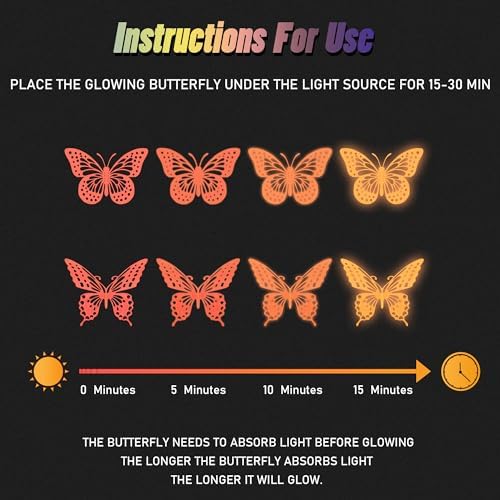 SAOROPEB Glow in The Dark 3D Butterfly 24 Pcs Orange Butterfly Stickers - Image 6