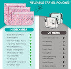 HIONXMGA Set of 3 Clear Travel Toiletry Bag, TSA Approved, Quart Size S/M/L - Image 6