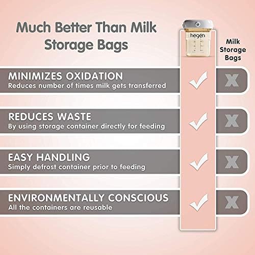Hegen Easy to Clean Reuseable Breast Milk Storage - Image 6