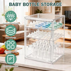 Baby Bottle Storage Organizer for Countertop - Image 6
