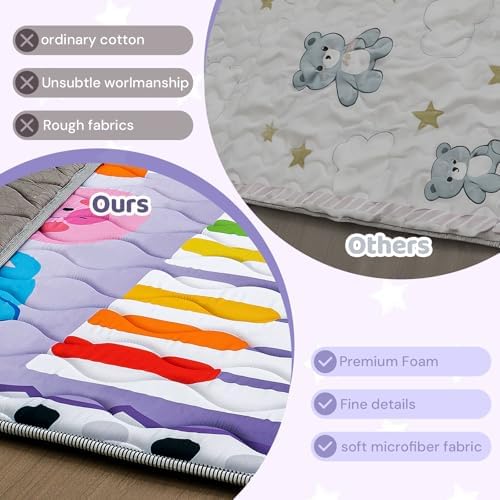 RONGFA Baby Play Mat for Floor, Playpen Mat for Toddlers Infant Kids, Machine - Image 6