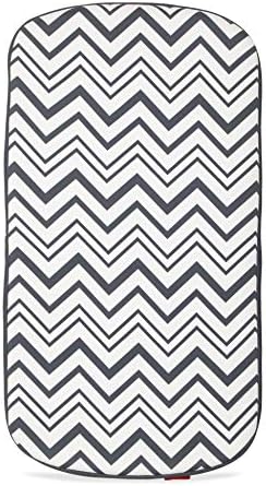 Nuby Padded Bath Knee Rest Mat - Image 5