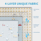 High Chair Splash pad, Washable Splash pad - Image 2