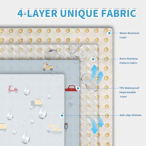 High Chair Splash pad, Washable Splash pad - Image 2