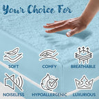 Guardmax Short Queen Mattress Encasement Zippered, 100% Waterproof Protector - Image 7