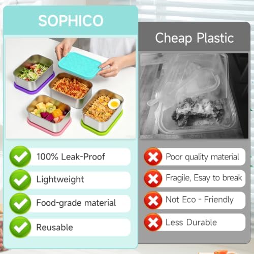 SOPHICO Stainless Steel 24 OZ Snack Containers - Image 7