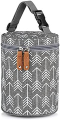 Accmor Breastmilk Cooler Bag, Insulated Baby Bottle Cooler Tote Bags by Accmor