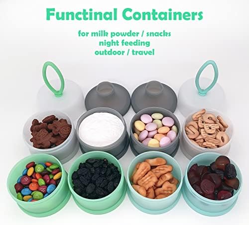 Baby Formula Dispenser, Formula Container, Portable Milk Powder Dispenser - Image 2