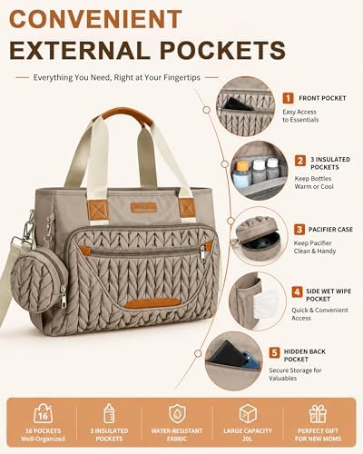 FHELAD Diaper Bag Tote, Baby Shower Gifts - Image 5