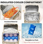 Wearable Breast Pump Bag, Breastmilk Cooler Travel Bag Compatible - Image 4