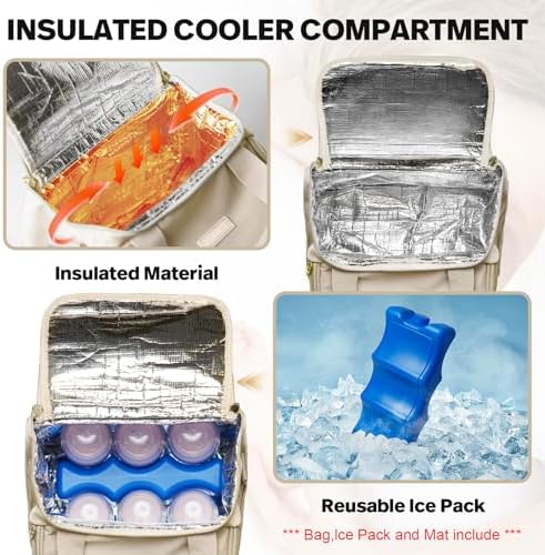 Wearable Breast Pump Bag, Breastmilk Cooler Travel Bag Compatible - Image 4