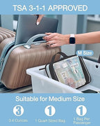 BAGSMART Clear Toiletry Bag - Image 6