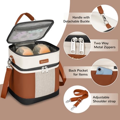 Mancro Breast milk Cooler Travel Bag Fits 6 Bottles Up to 9 Ounces - Image 7