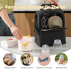 NCVI Formula Container To Go, Portable Formula Dispenser - Image 4