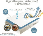 SafeRest Zippered Mattress Protector - Image 7