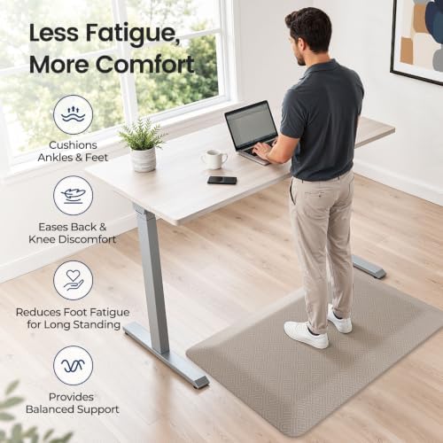 1" Extra Thick Anti Fatigue Kitchen Mats - Image 5
