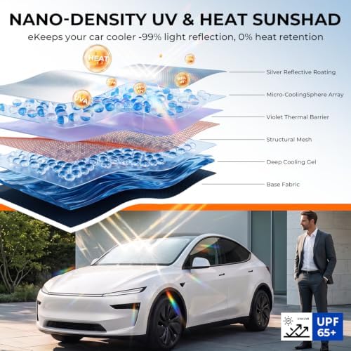 DooGooCoo Windshield Sun Shade for Tesla Model Y & Model 3 2017-2026 Sunshade - Image 4