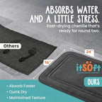 ITSOFT Memory Foam Bath Mat 24x16, Non Slip, Machine Washable, Quick Dry & - Image 3