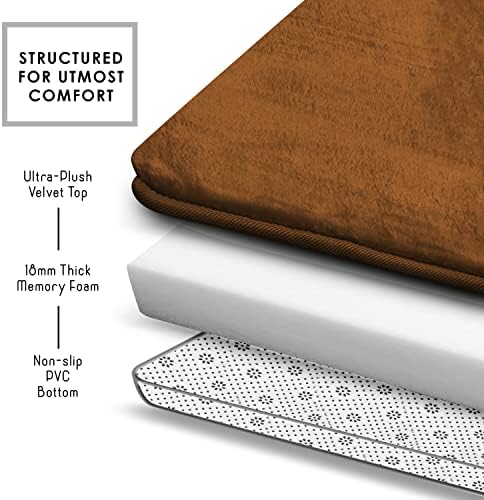 Clara Clark 2 Piece Bathroom Rugs, Velvet Memory Foam Bath Mat Set, Non-Slip - Image 5