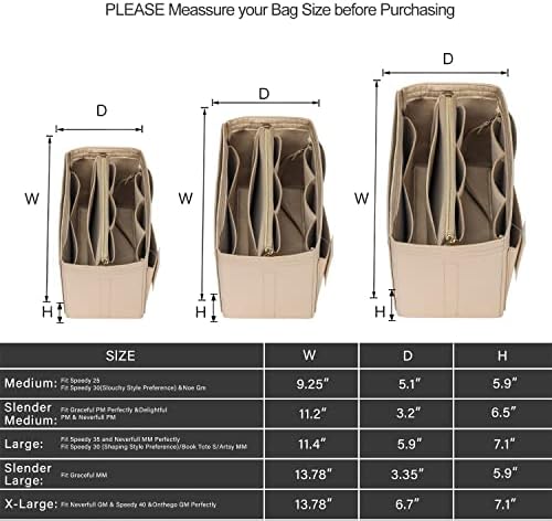ZTUJO Purse Organizer Insert, Felt Bag Organizer - Image 2