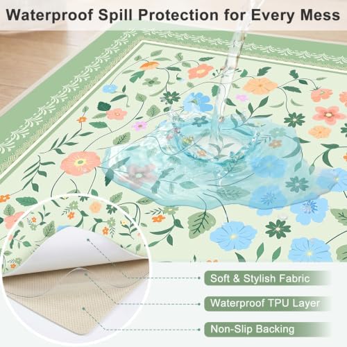 Splat Mat for Under High Chair Waterproof Non Slip Floor Mat for Baby - Image 2