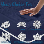 Guardmax Queen Mattress Encasement Zippered, 100% Waterproof Mattress Protector - Image 7