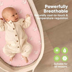 2-Pack Baby Bassinet Sheets Girl, 33x17 Bedside Sheets - Image 4