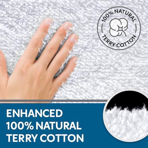 Guardmax Twin Mattress Encasement Zippered, 100% Waterproof Mattress Protector - Image 2