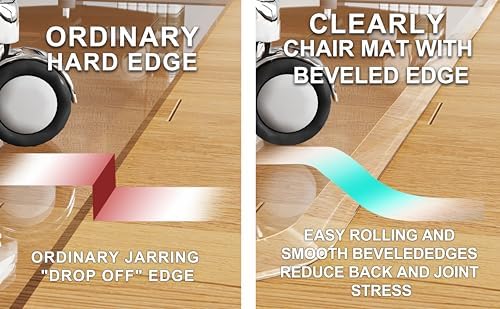 MESAILUP Beveled Edge Office Chair Mat - Image 4