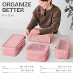 Aerotrunk Compression Packing Cubes - Image 3