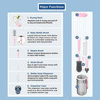 Travel Baby Bottle Brush Set - Image 2