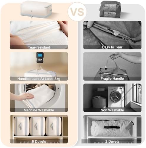 Comforter Storage Bag - 130L Large Capacity Blanket Storage Bags 4-Layer Ultra - Image 7