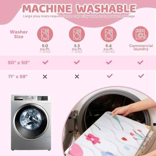 RONGFA Baby Play Mat for Floor, Playpen Mat for Toddlers Infant Kids, Machine - Image 3