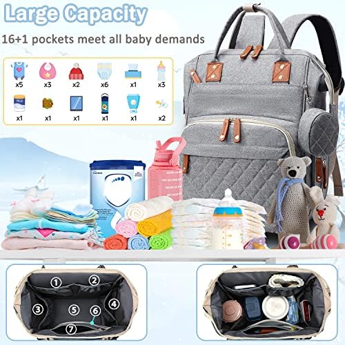 SHITIESHOU Diaper Bag Backpack Baby Bag, Baby Girl Boy Diaper Bag - Image 2