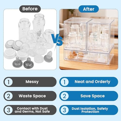 yanyoyo Baby Bottle Storage Organizer - Image 5