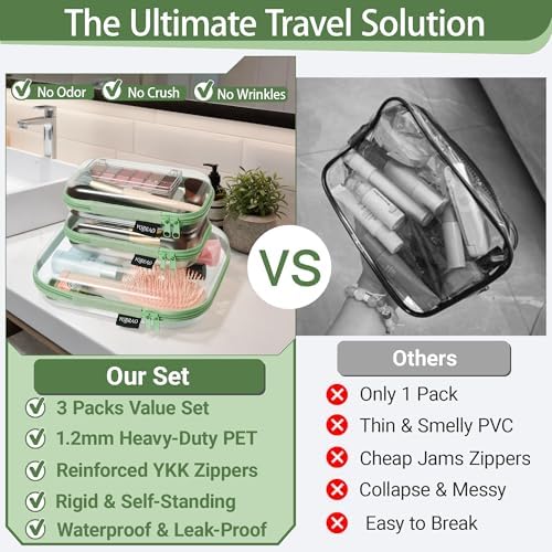 YQBRAO Clear Hard Shell Organizer Cases - Image 2