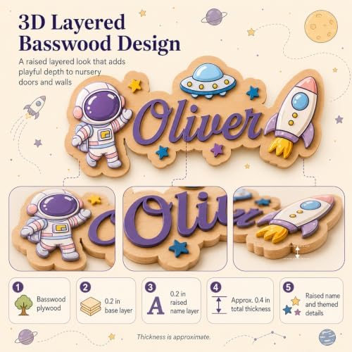 Custom Name Sign for Nursery, Personalized Wooden Kids Room Door Sign - Image 5